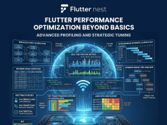 Flutter Performance Optimisation Beyond Basics: What Your Team Is Probably Still Getting Wrong