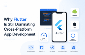 Why Flutter Is Still Dominating Cross-Platform App Development