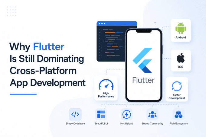 Why Flutter Is Still Dominating Cross-Platform App Development