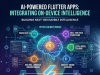 AI-Powered Flutter Apps: Integrating On-Device Intelligence Without Breaking Your Product Roadmap