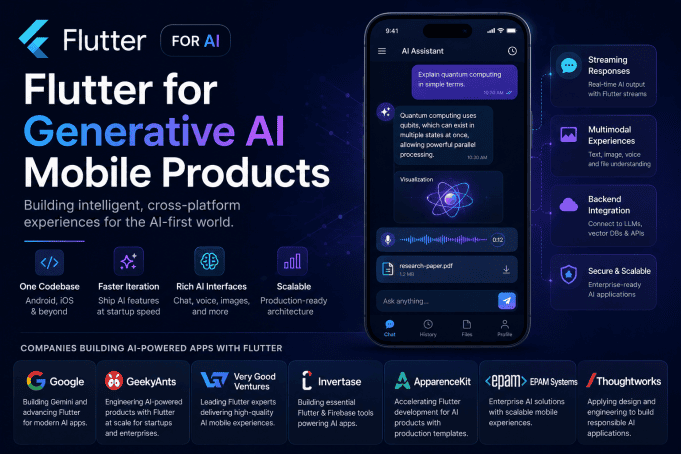 Flutter for Generative AI Mobile Products: Why I Think Flutter Is Winning the AI App Race