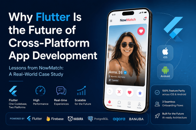 Why Flutter Is Becoming the Default Choice for Building Scalable Cross-Platform Apps