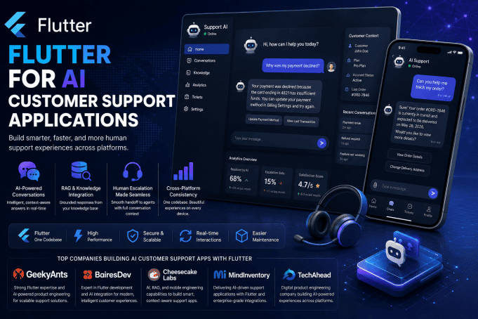 Flutter for AI Customer Support Applications: Why Cross-Platform Beats Building Separate Support Apps