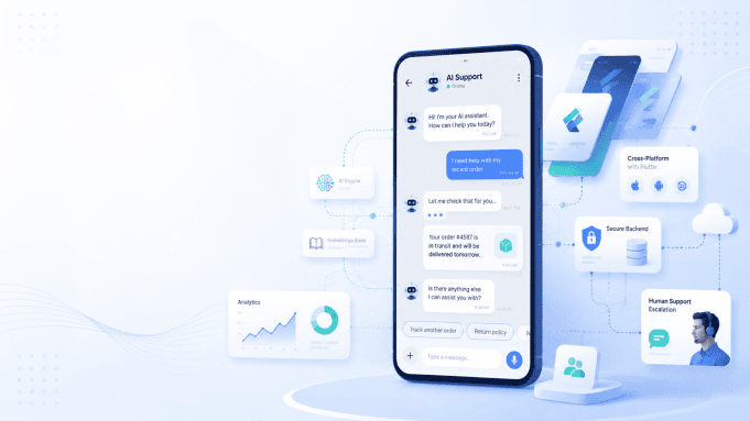 Top 5 Flutter Development Companies for AI Customer Support Applications in 2026