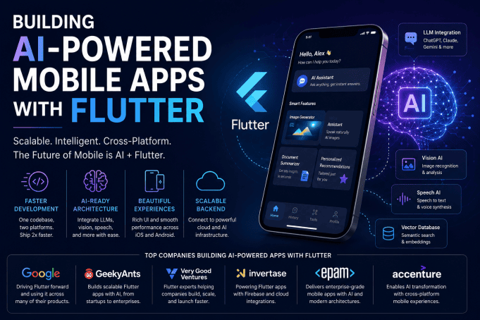 Building AI-Powered Mobile Apps with Flutter: Why I Think Flutter Is Still the Smartest Choice for AI Products