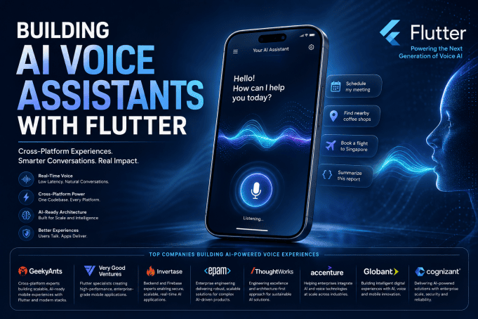 Building AI Voice Assistants with Flutter: Why Cross-Platform Wins Before AI Even Starts