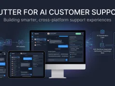 Flutter for AI Customer Support Applications: The Companies Worth Watching in 2026