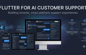 Flutter for AI Customer Support Applications: The Companies Worth Watching in 2026