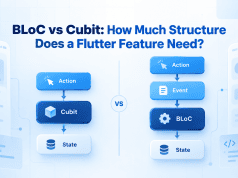 BLoC vs Cubit: How Much Structure Does a Flutter Feature Need?