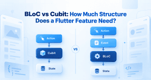 BLoC vs Cubit: How Much Structure Does a Flutter Feature Need?