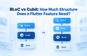 BLoC vs Cubit: How Much Structure Does a Flutter Feature Need?