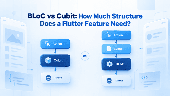 BLoC vs Cubit: How Much Structure Does a Flutter Feature Need?